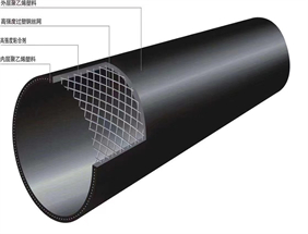 pe钢丝网骨架复合管材